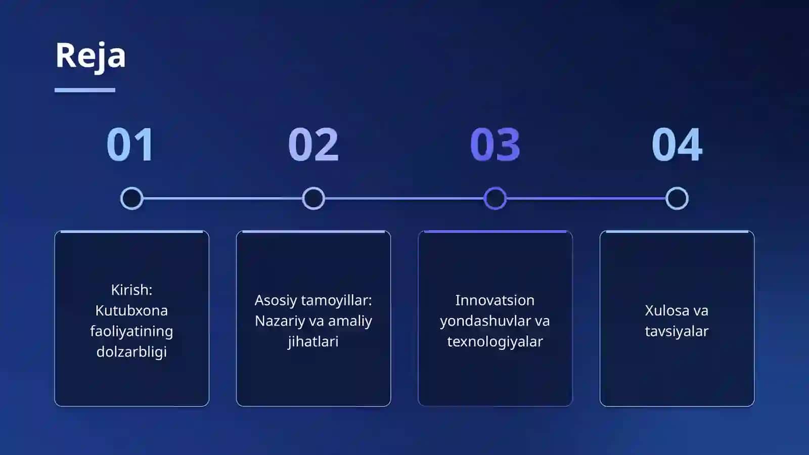 Kutubxona faoliyatini tashkil etish tamoyillarini tahlil qilish 2
