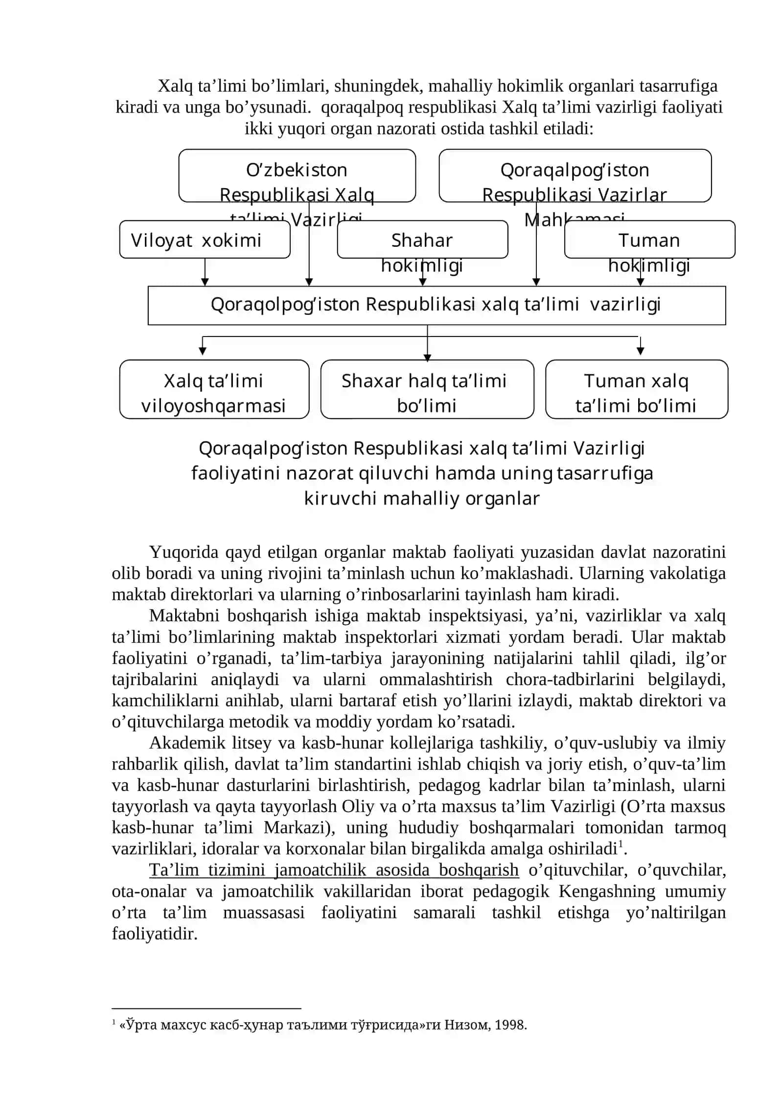 Maktabni boshqarish va unga raxbarlik qilishning qonun-qoidalari 2