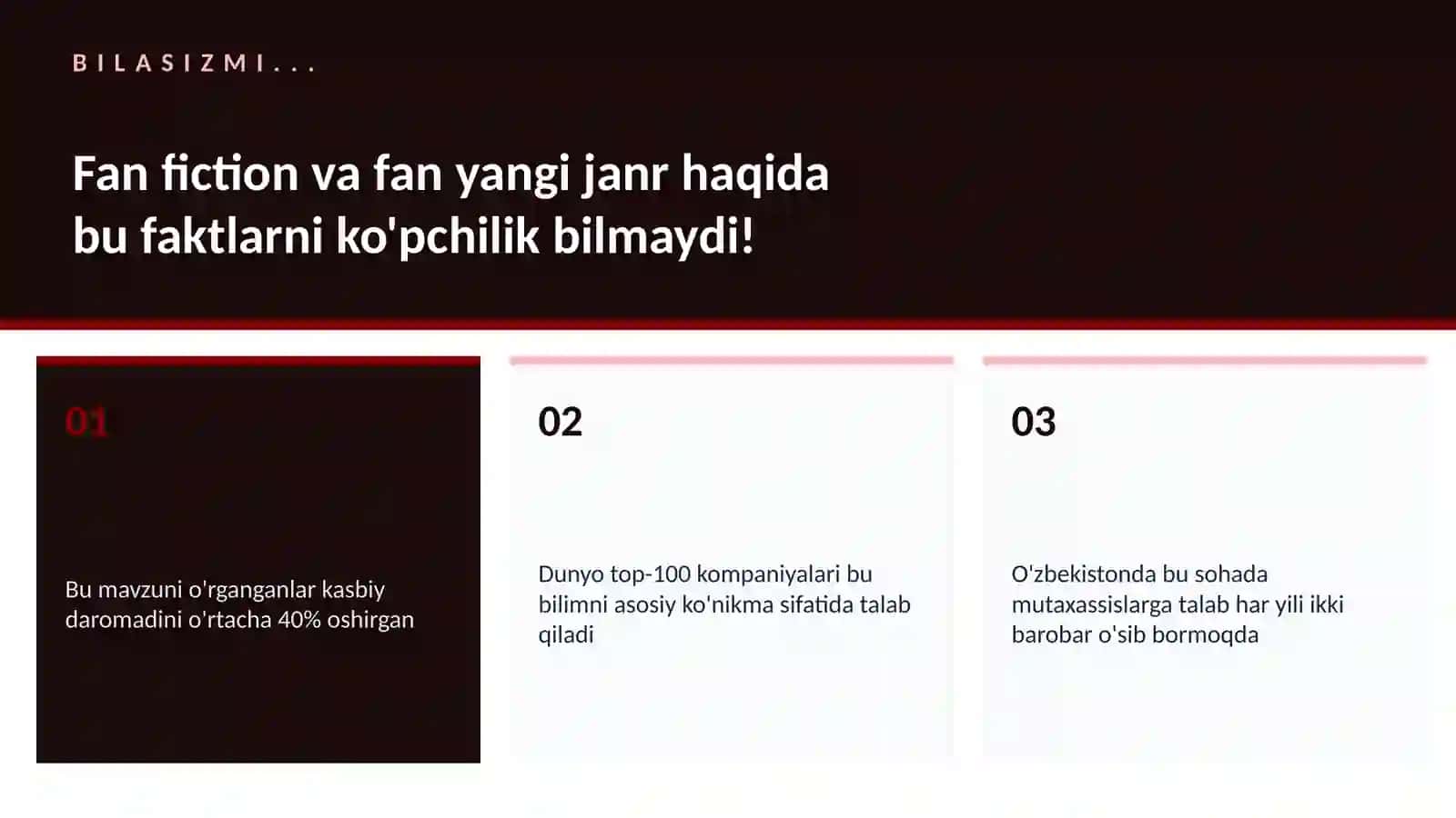 Fan fiction va fan yangi janr 2