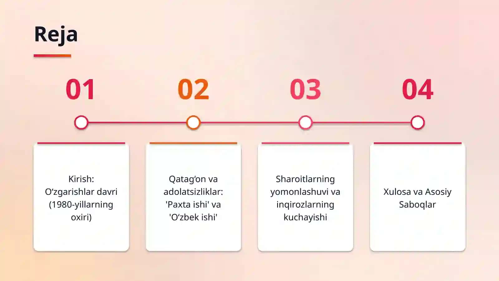Mustaqil lo'zbekiston Respublikasini tashkil topishining tarixiy ahamiyati.O'zbekistonning o'ziga hos istiqlol va taraqqiyot yo'li 2