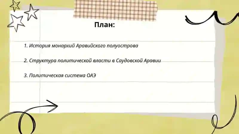 СОЦИАЛЬНО-ПОЛИТИЧЕСКАЯ СИСТЕМА ИЗУЧАКМОЙ СТРАНЫ 2