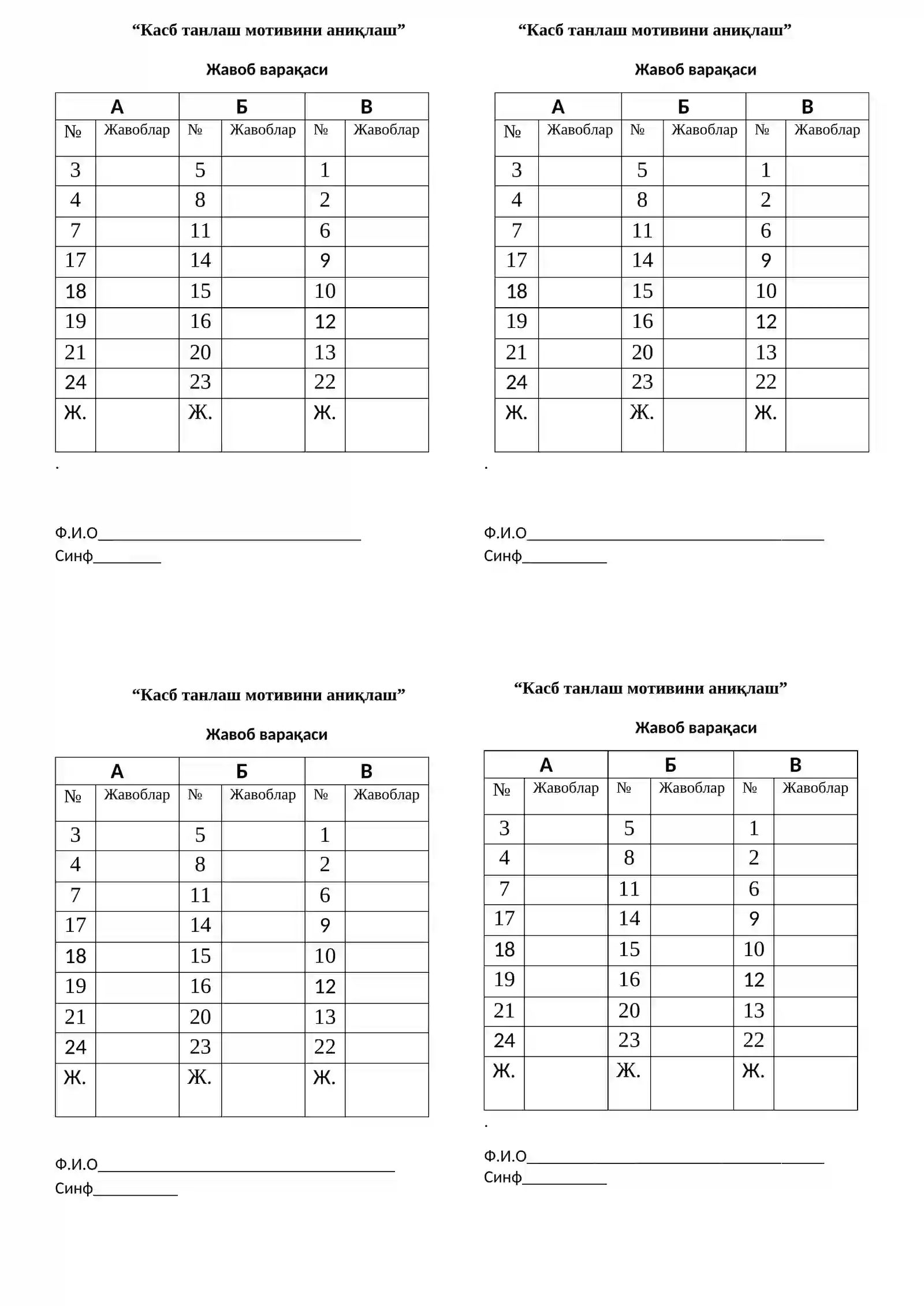 Касб танлаш мотивини аниқлаш 2