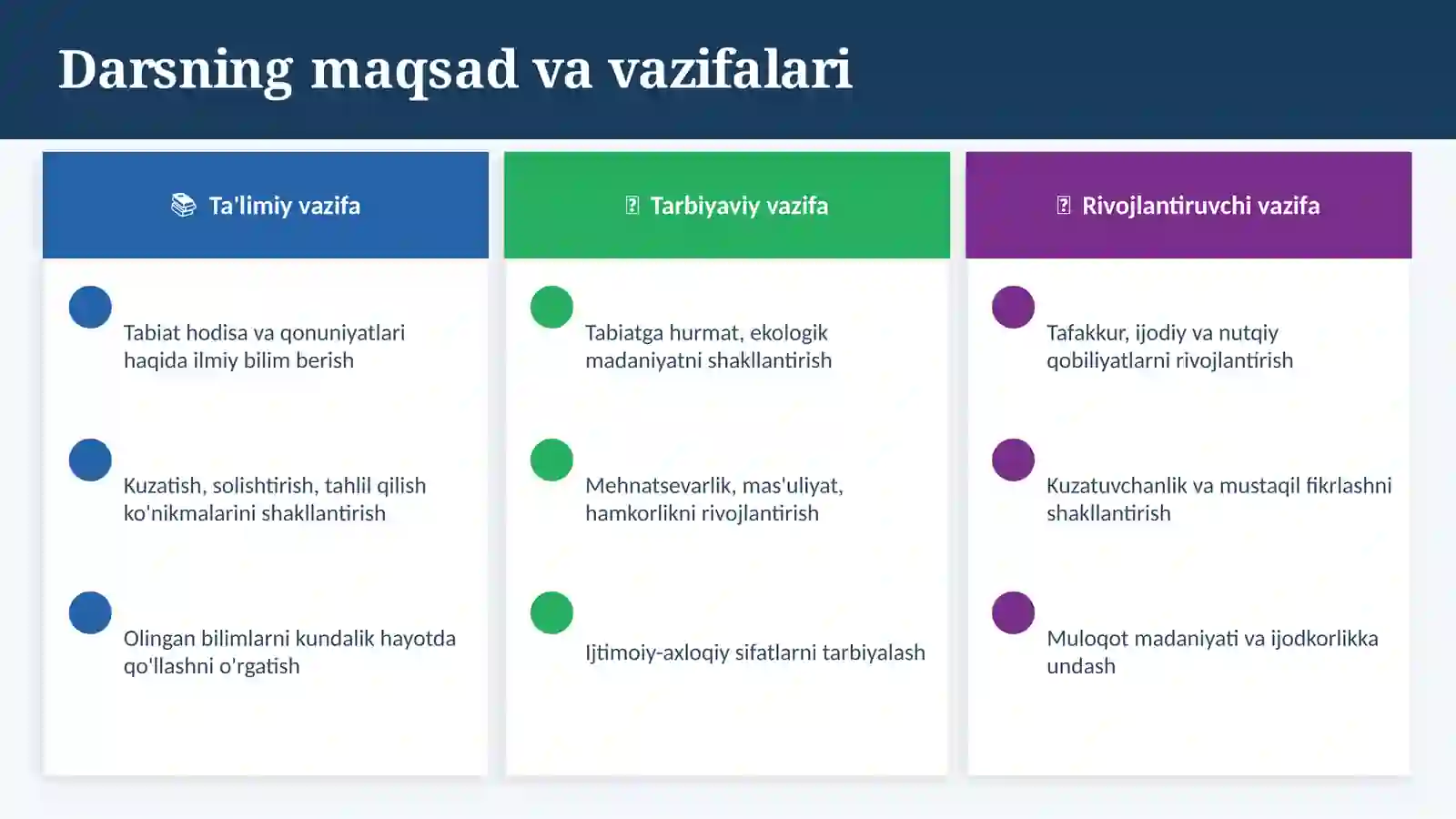 Tabiiy fanlarni o'qitish maxsus metodikasi 2