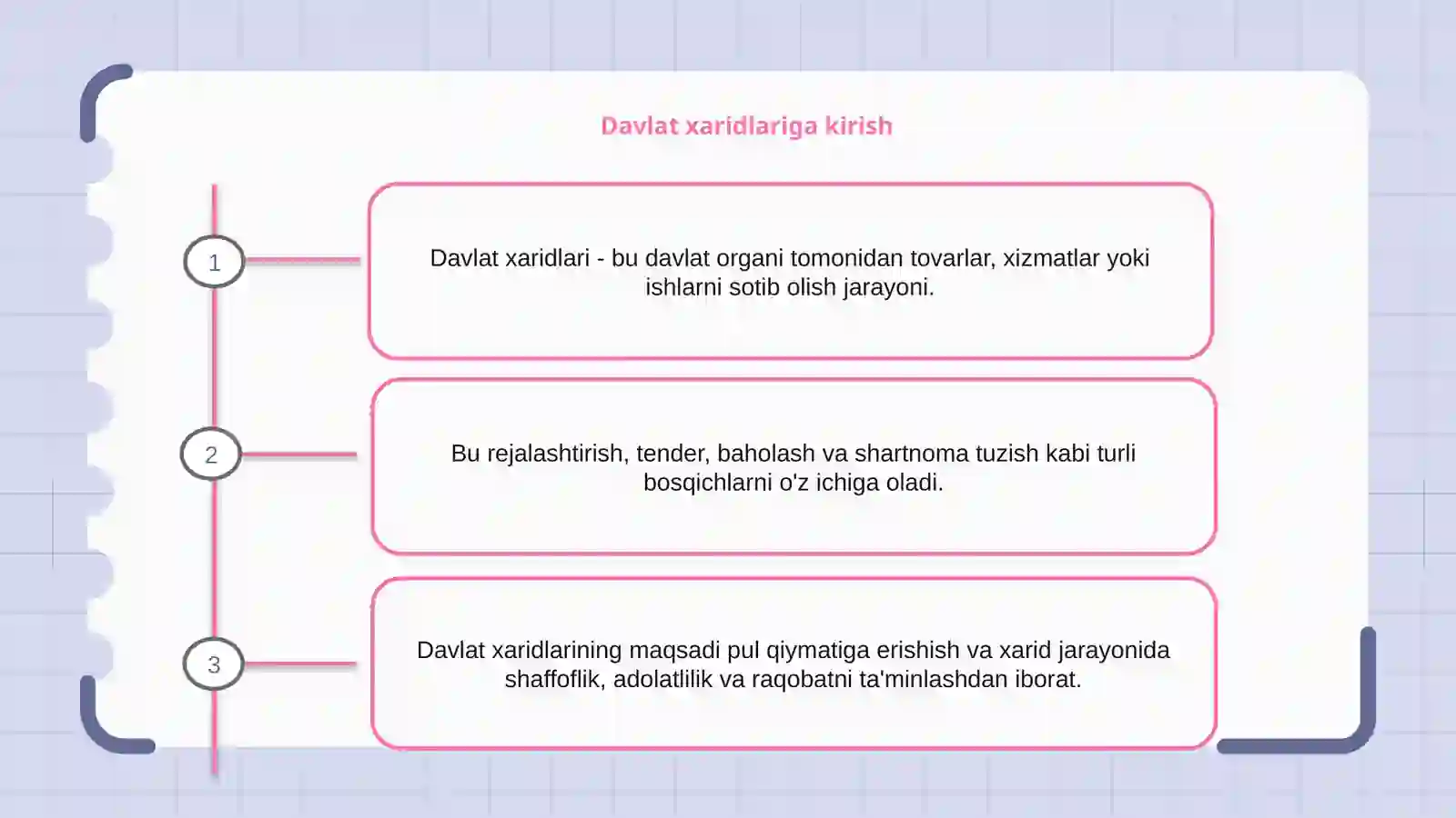 Davlat xaridlari 2