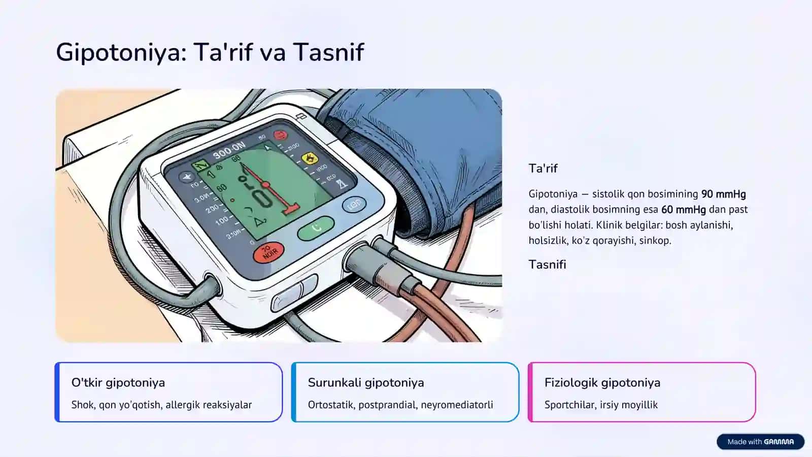 Gipotoniyada Ishlatiladigan Dori Vositalari 2