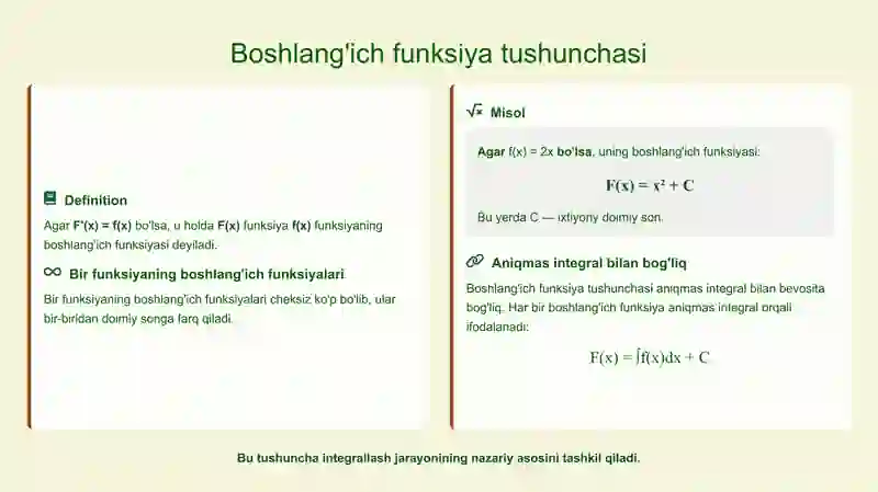 Aniqmas integrallar va integrallash usullari 2