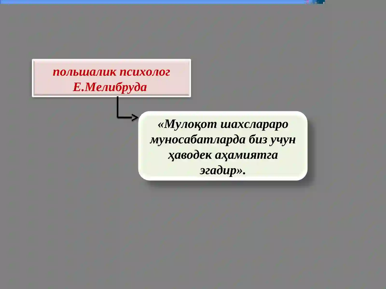 Мулоқот 2