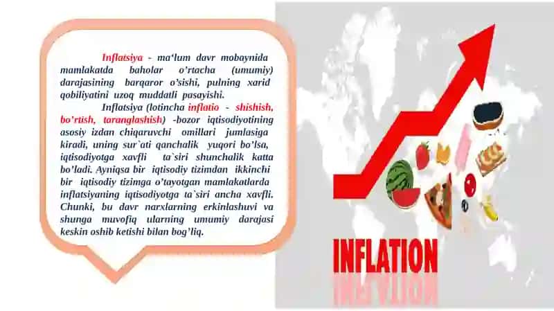 Inflatsiya va inflatsiyaga qarshi siyosat 2