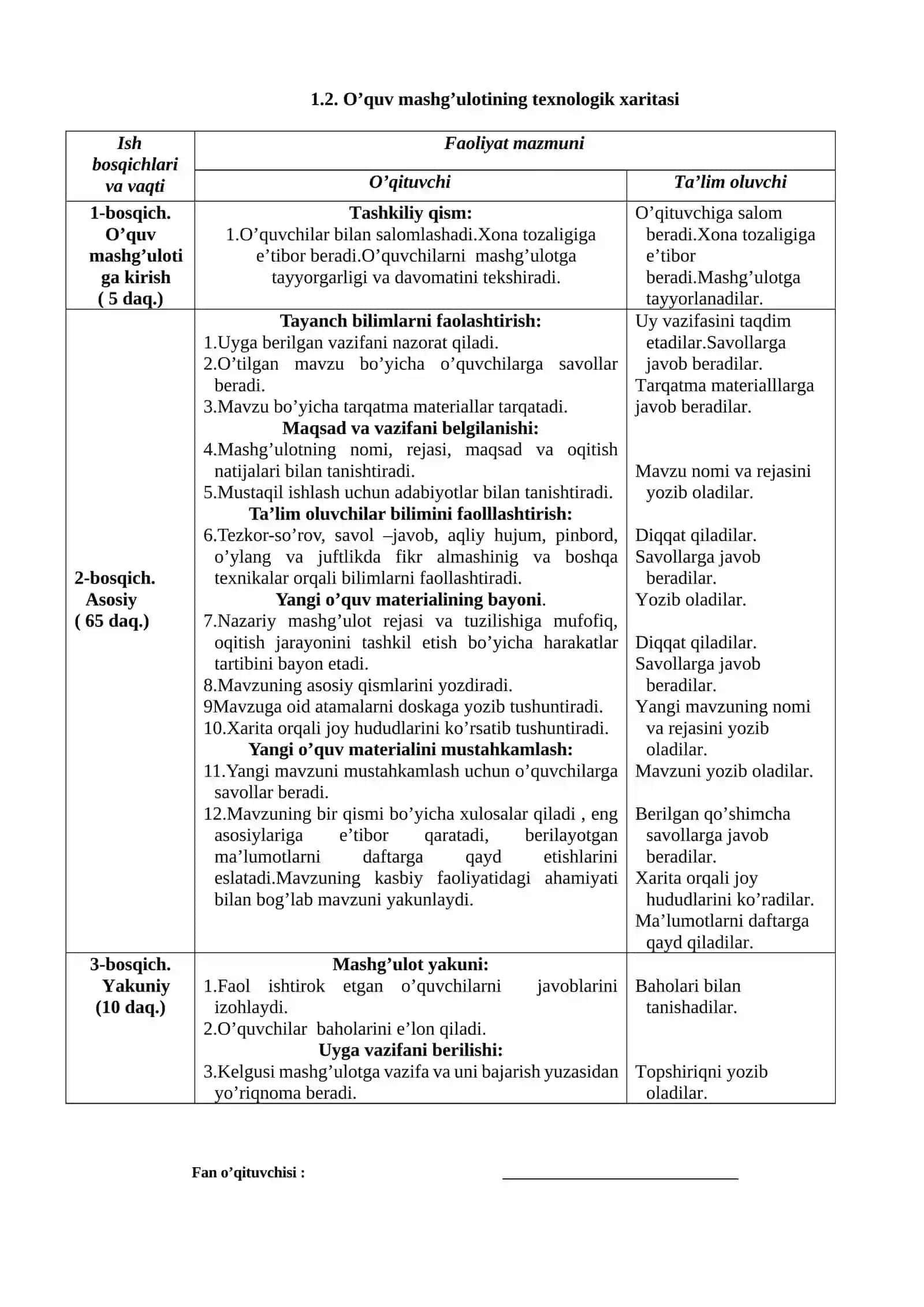 Raqamli axborotni qayta ishlash va yaratish texnologiyasi 2