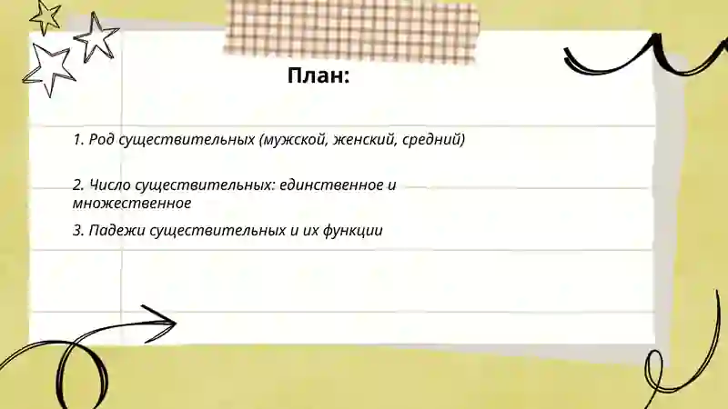 Род существительных в русском языке 2