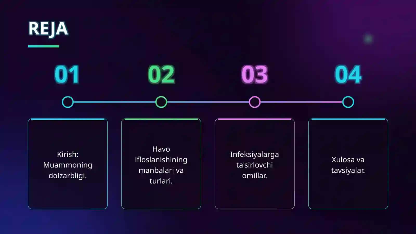 Kasalxona ichki infeksiyalarini kelib chiqishi uchun havo muhitining 2