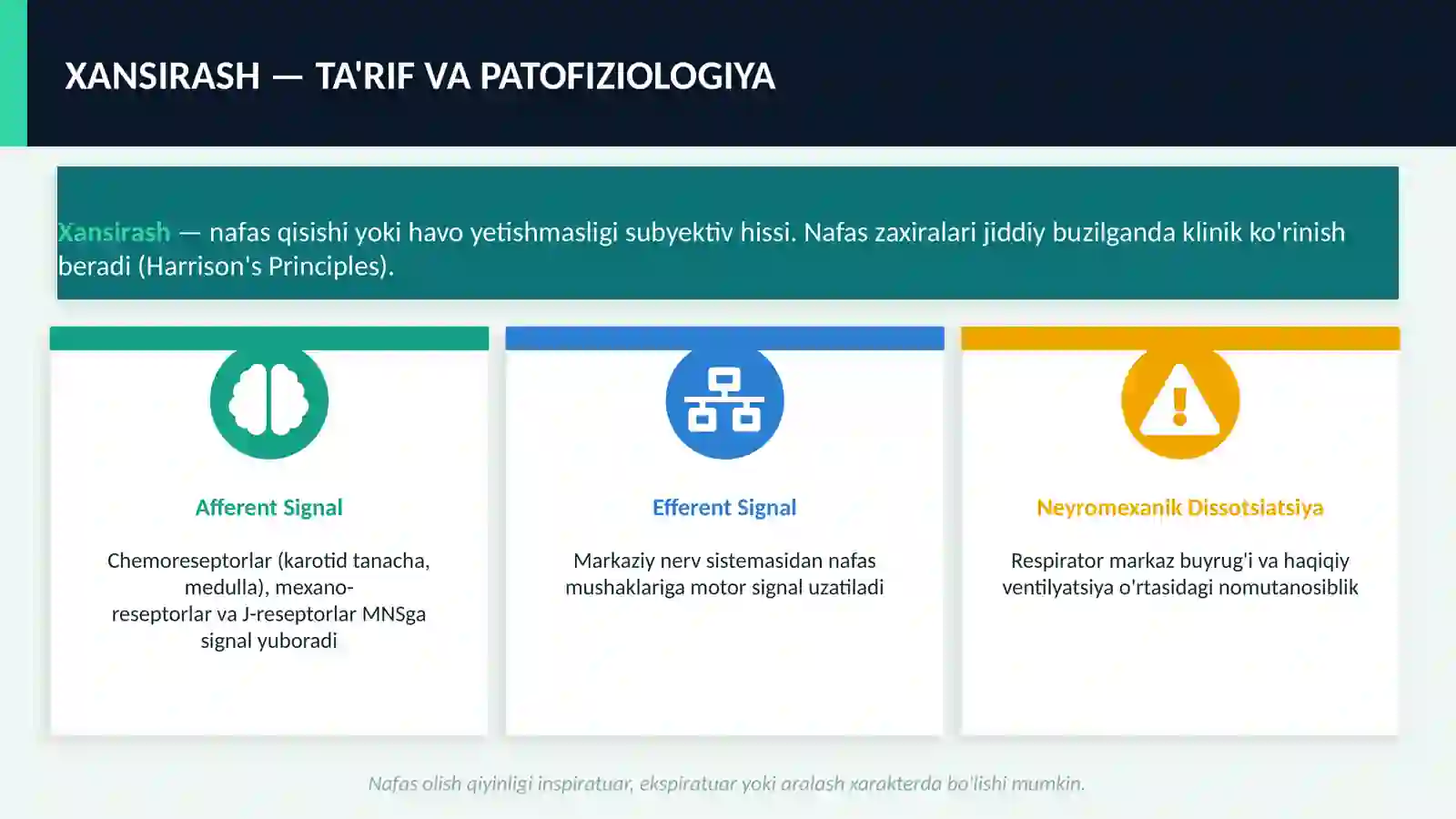 Hansirash differensial diagnostika 2