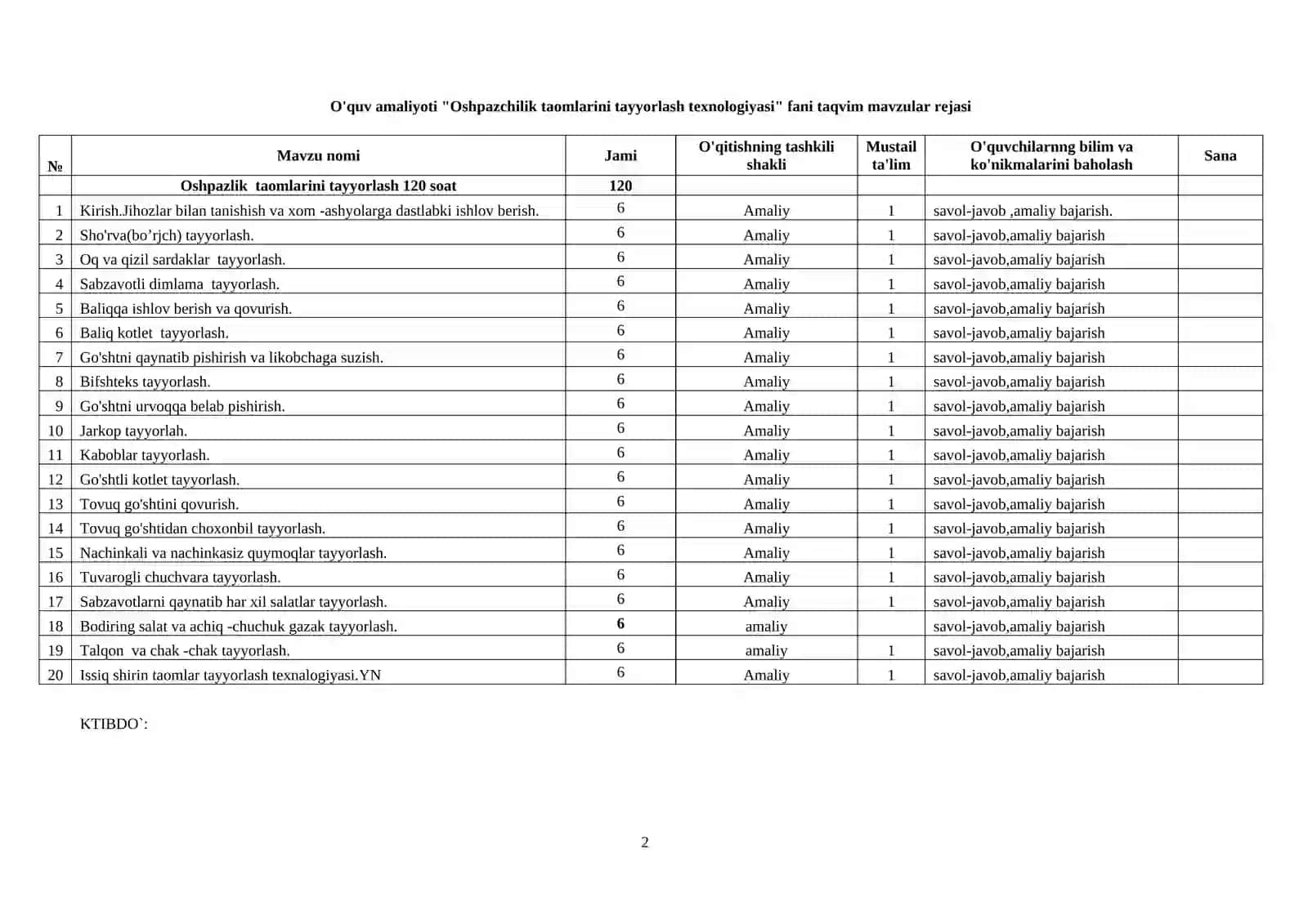 “Oshpazchilik taomlarini tayyorlash” o'quv amaliyoti fanidan O’QITISH MATERIALLARI 2