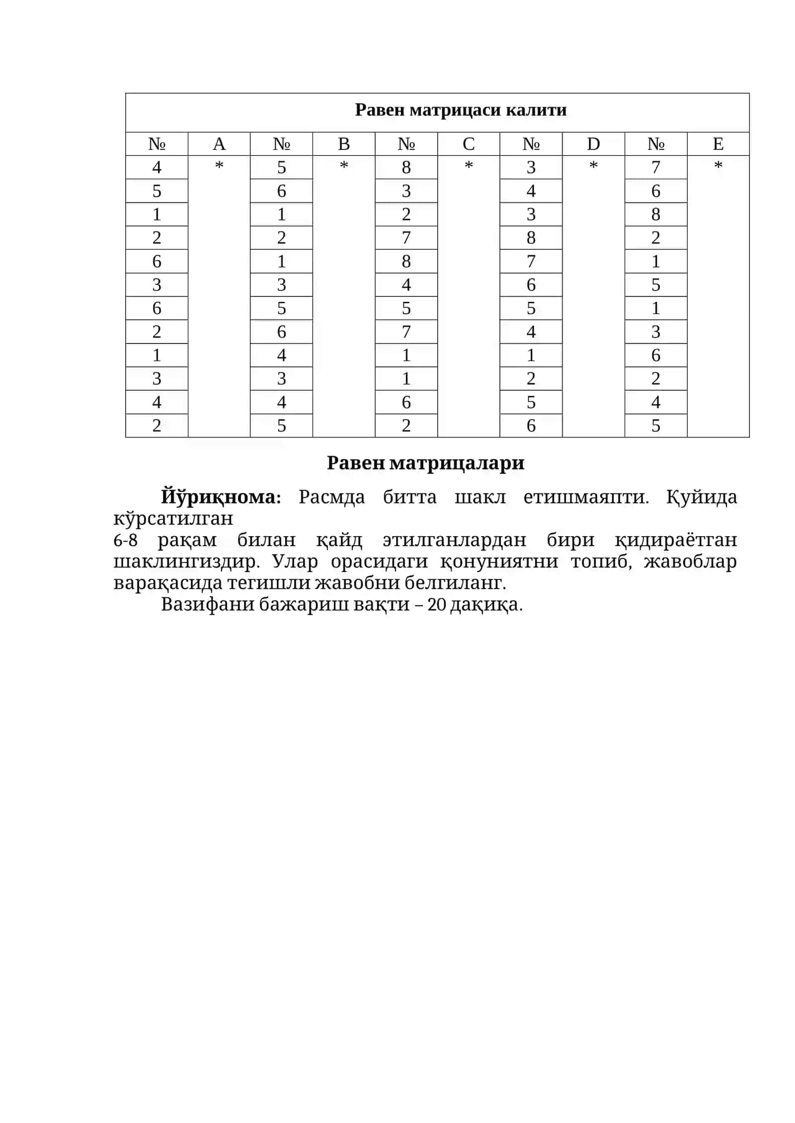 Равен матрицалари 2
