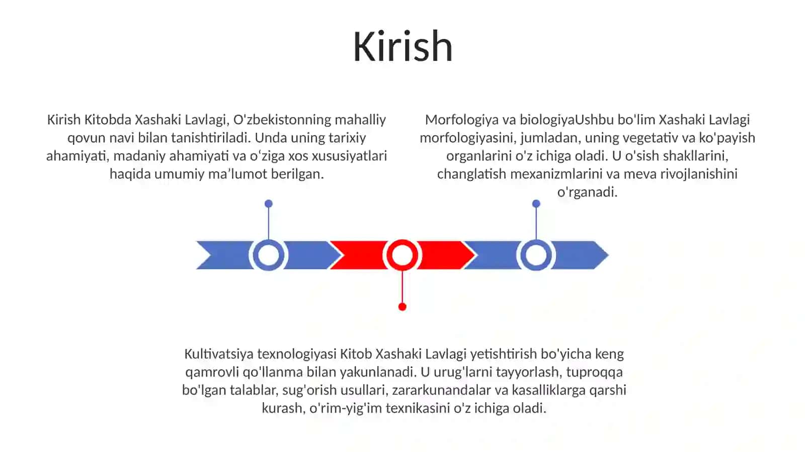 Xashaki Lavlagi Morfologiyasi Biologiyasi Va Yetishtirish Texnologiyasi 2