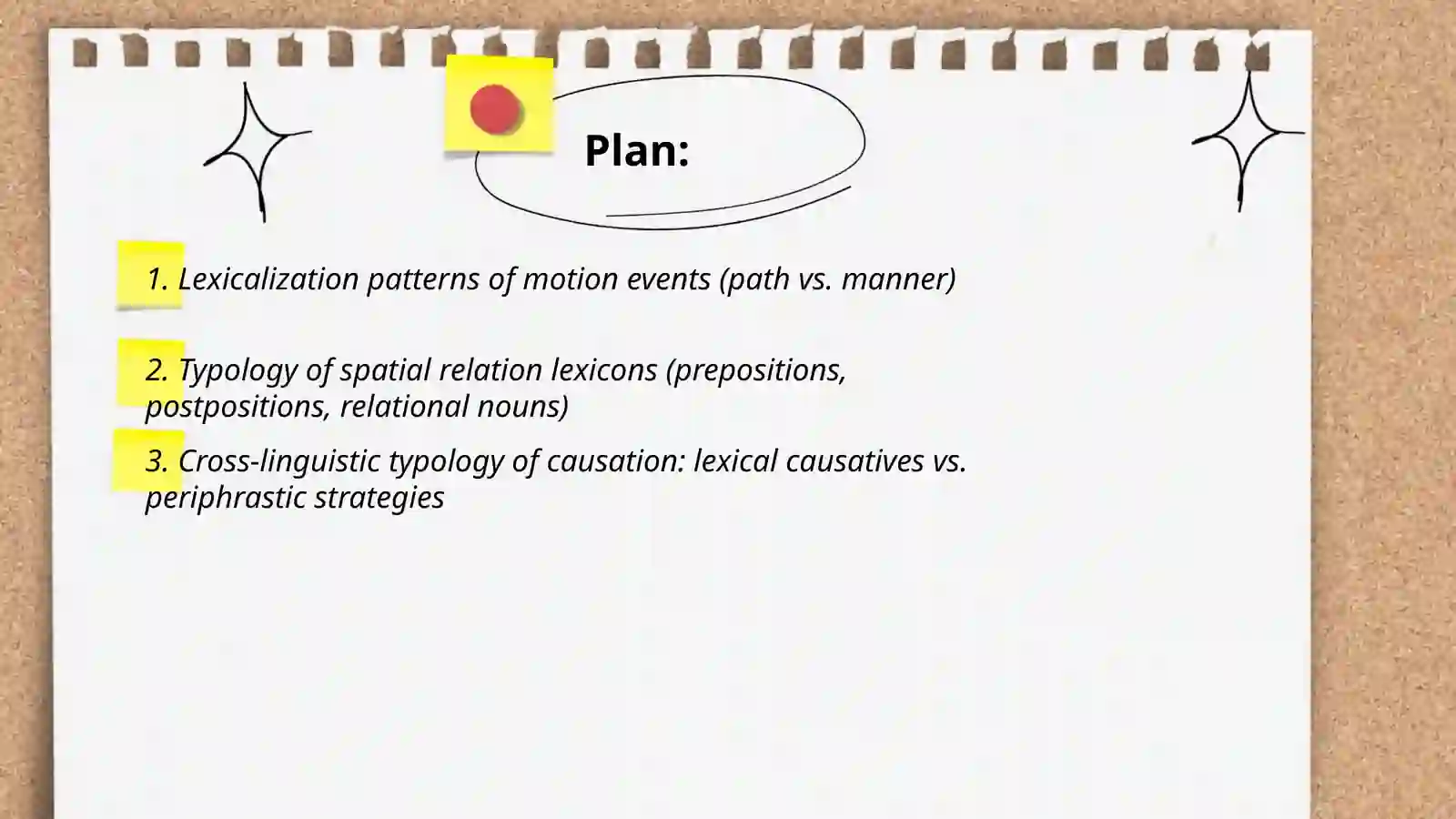 Typological problems of lexical problems 2