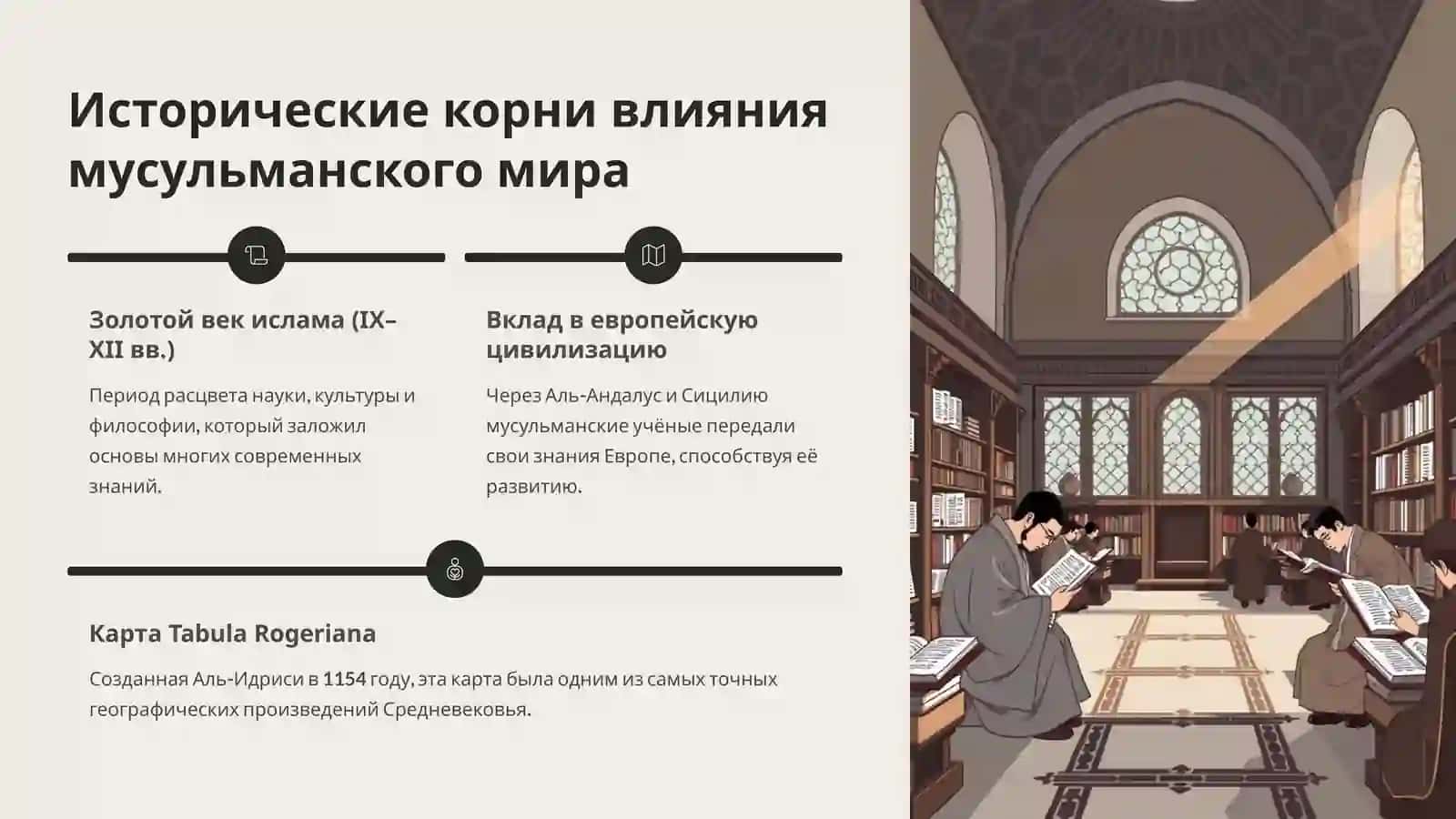 Роль мусульманских стран в современных международных отношениях 2