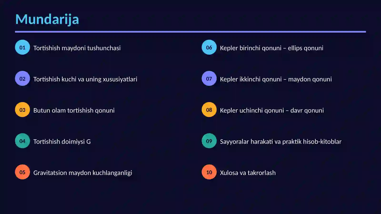 TORTISHISH MAYDONI DINAMIKASI 2