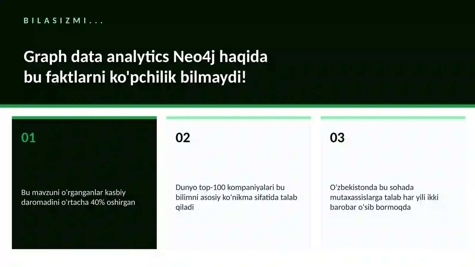Graph data analytics Neo4j 2