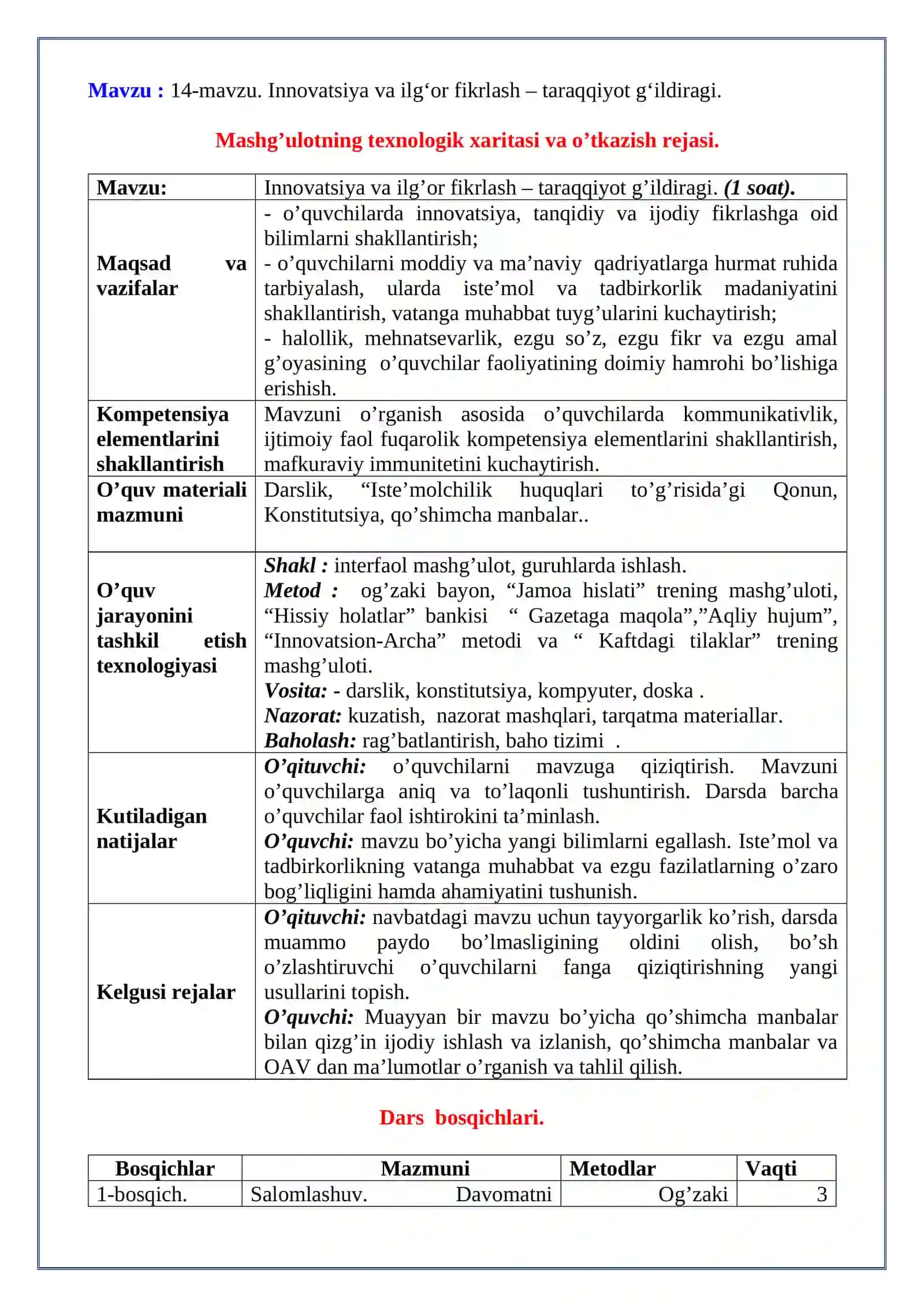 9-sinf Tarbiya fanidan Innovatsiya va ilg'or fikrlash - taraqqiyot g'ildiragi mavzuda ochiq dars ishlanma 2