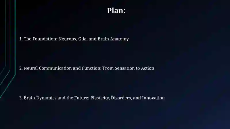 BRAIN AND NERVOUS SYSTEM 2