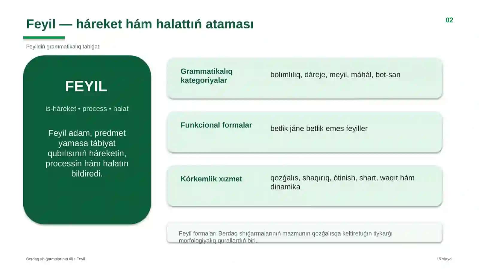 PÁN: Berdaq shıǵarmalarınıń tili 2