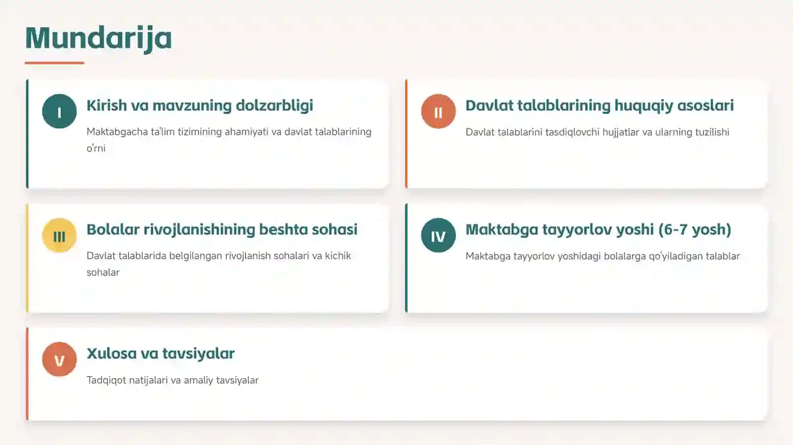 Maktabgacha ta'lim tashkilotlarida "Ilk va maktabgacha yoshdagi bolalarning rivojlanishiga qo'yiladigan davlat talablari" asosida bolalarni maktabga tayyorlash 2