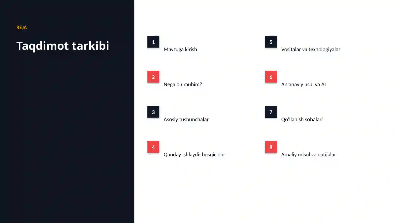AI INSIGHTS • PREMIUM TAQDIMOT 2