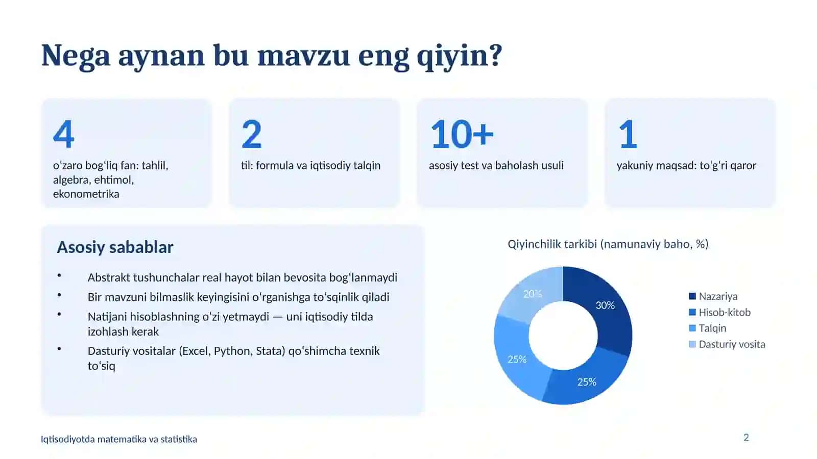 Matematika va statistika 2