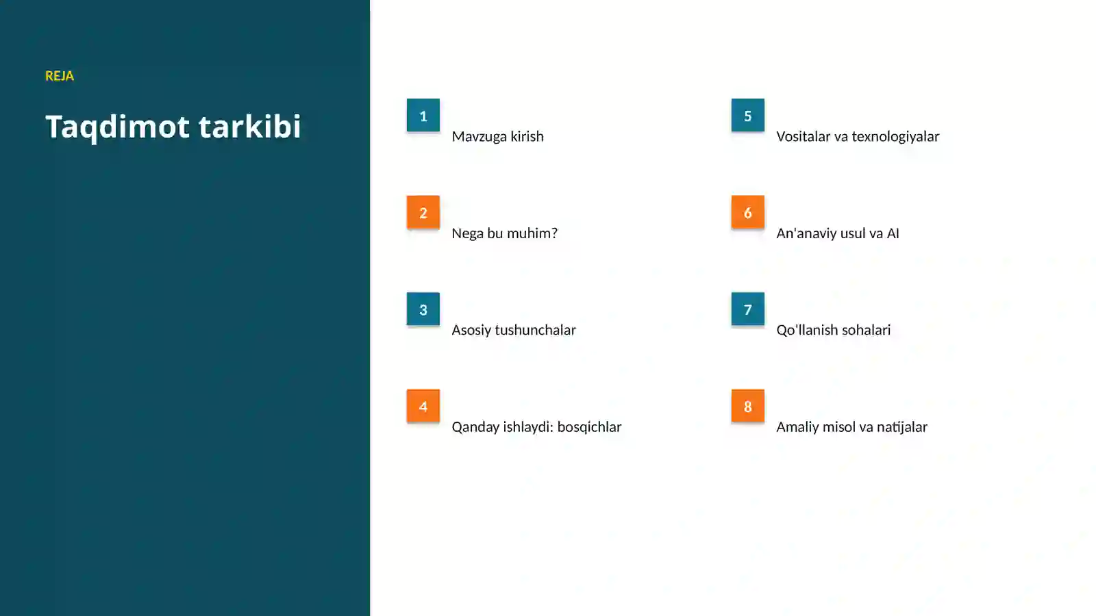 AI INSIGHTS • PREMIUM TAQDIMOT 2
