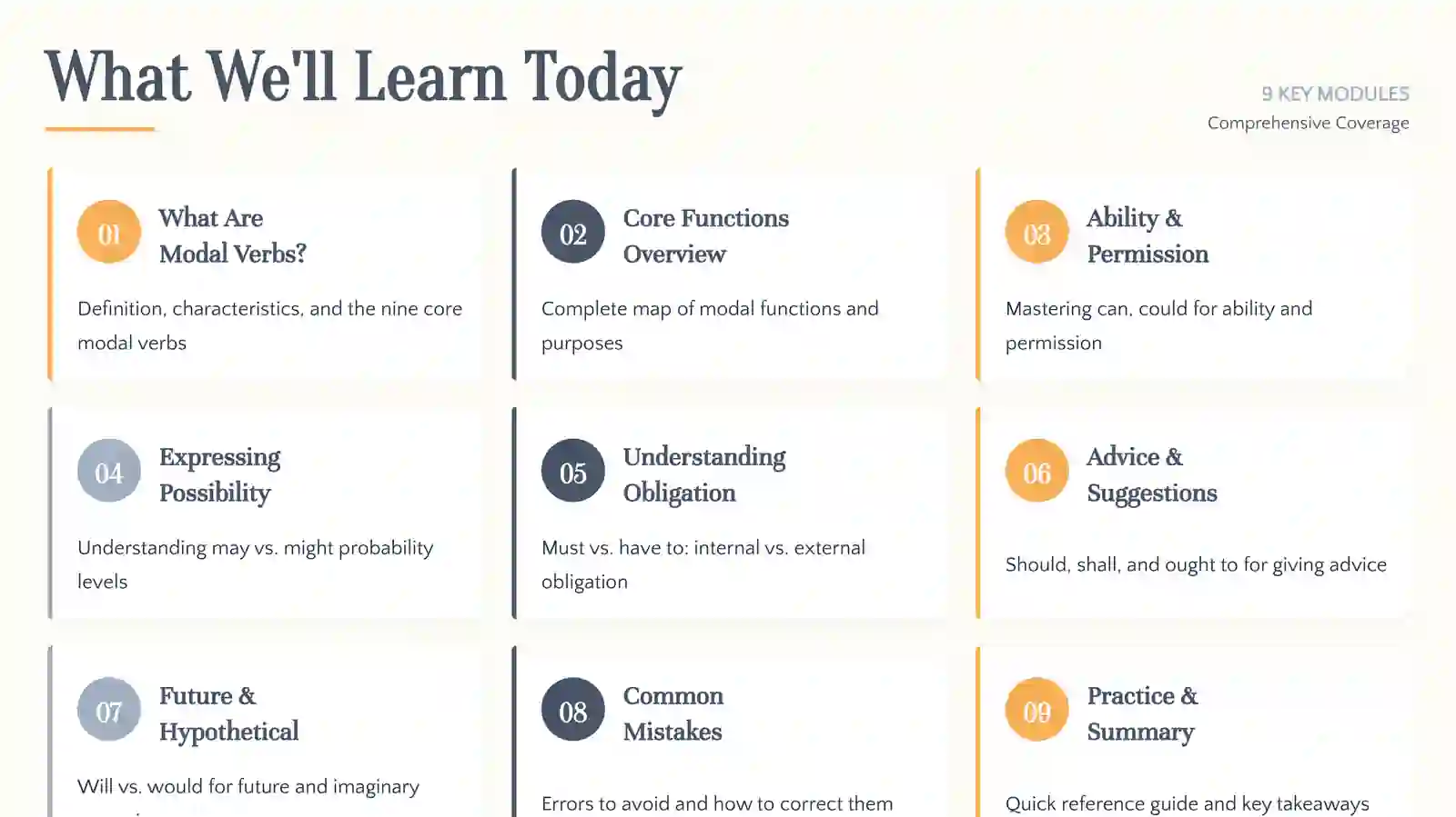 Modal Verbs: A Complete Guide to Mastering English Modal Verbs 2