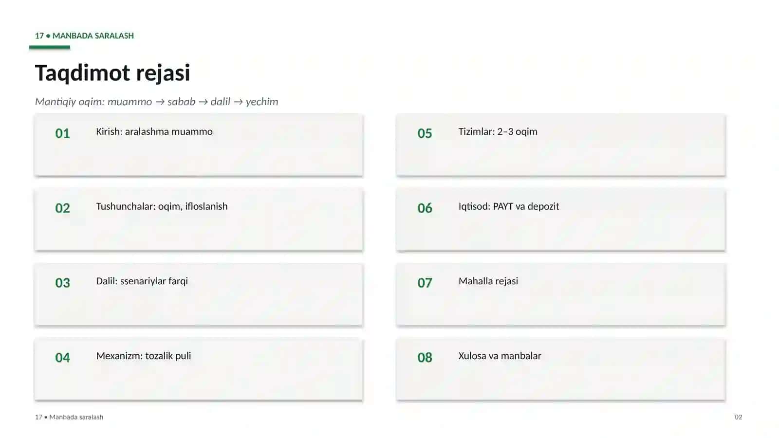 EKOLOGIYA • SARALASH IQTISODI 2