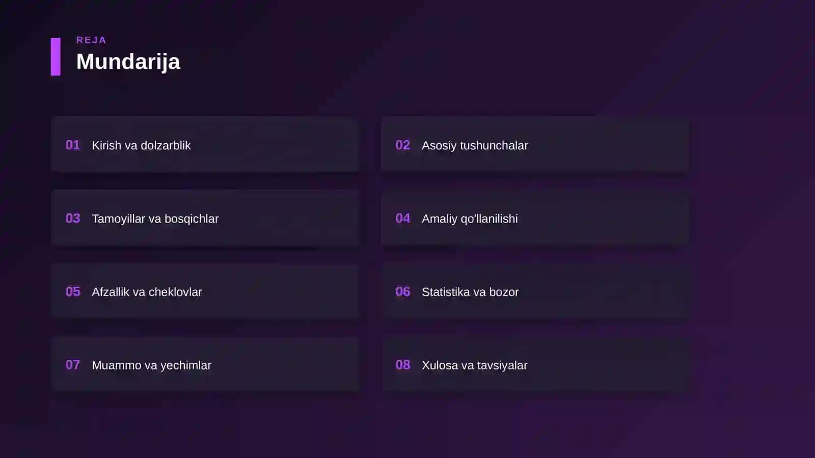 Bank kartalari — noldan professionalgacha 2