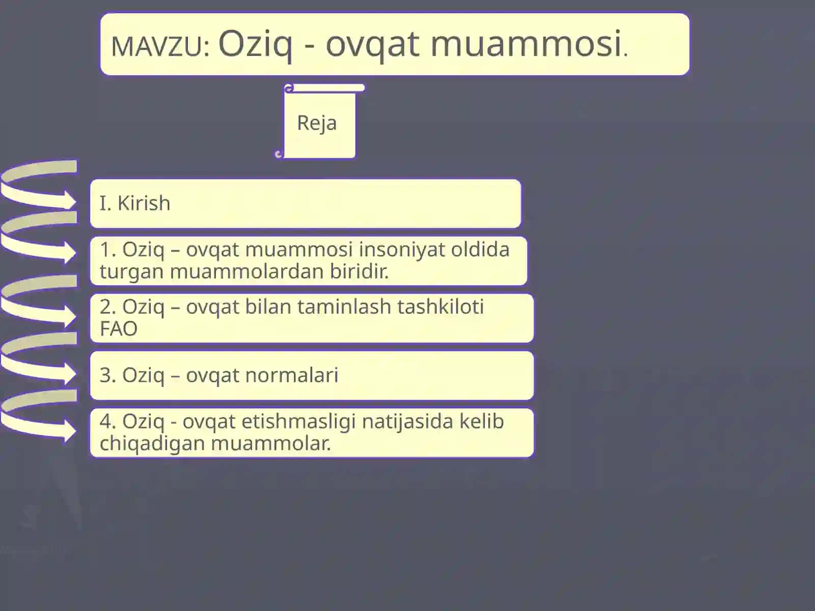 Oziq-ovqat muammosi 2