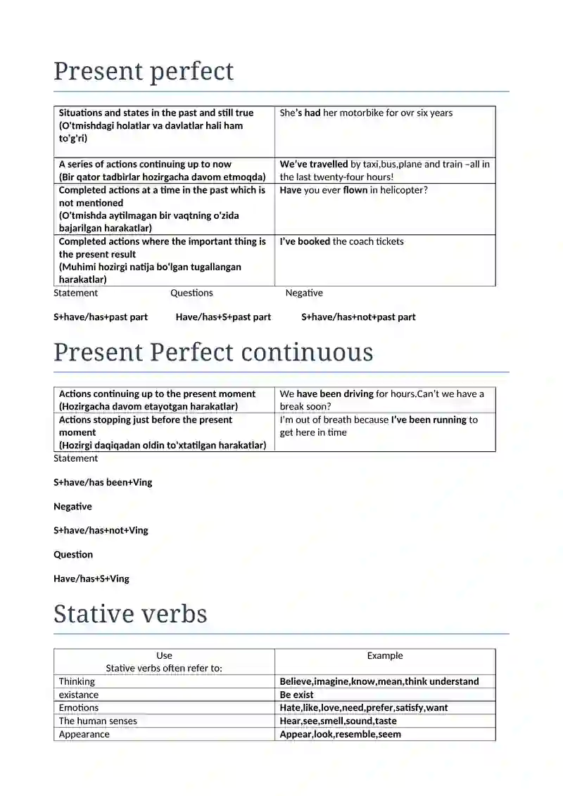 english grammar 2