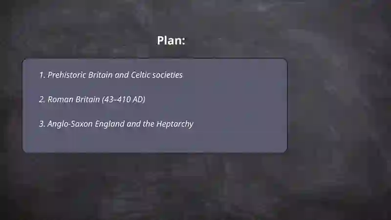 History of UK 2