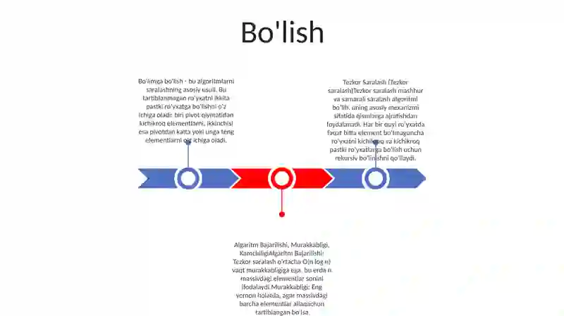 Tezkor Saralash 2