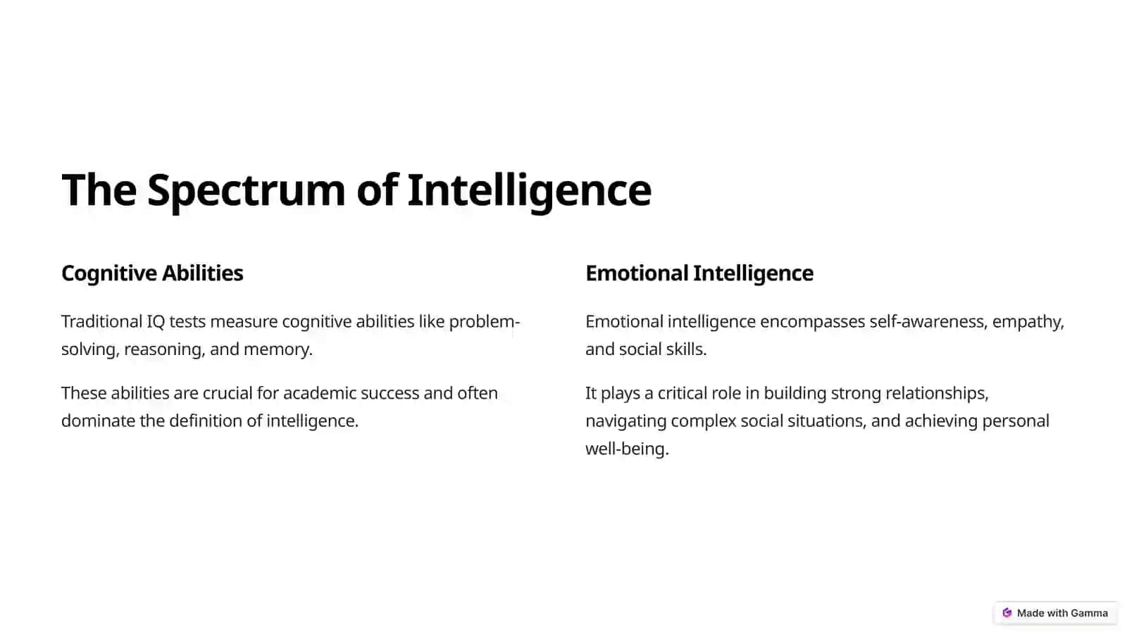 Redefining Intelligence Beyond the Conventional 2