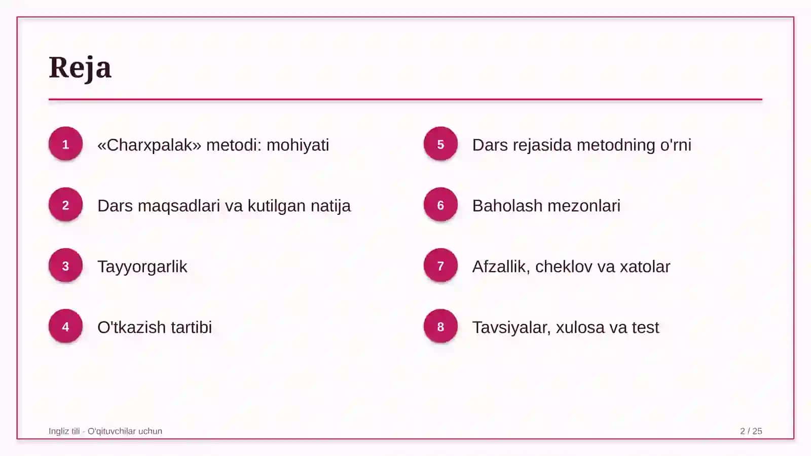 ingliz tili darslarida charxpalak metodidan foydalanish 5960 2