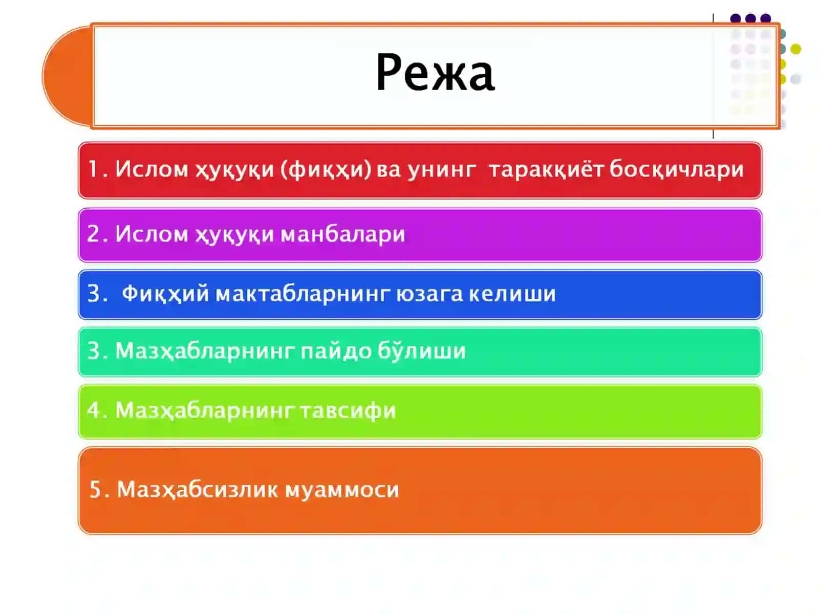 Фиқҳ тарихи 2