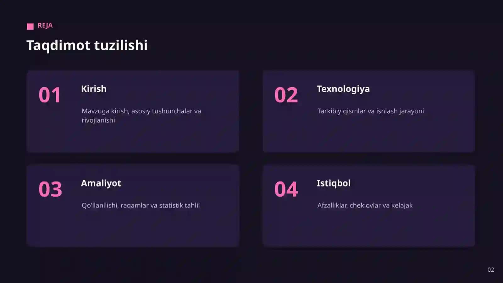 Aviatsiyada AI 2