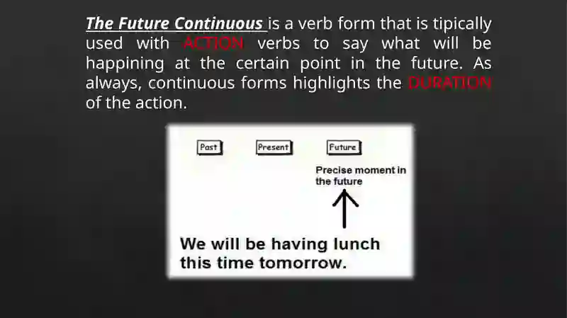 Future Continuous and Future Perfect 2