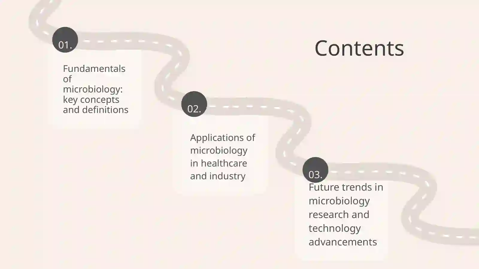 Microbiology 2