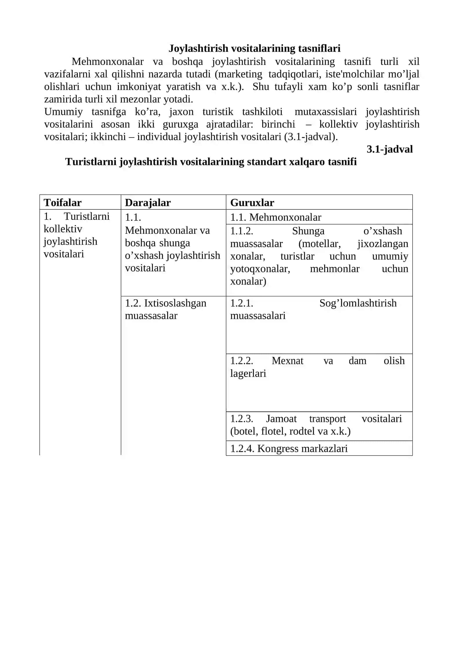 Mеhmonxonalar umumiy klassifikatsiyasi va xususiyatlari 2
