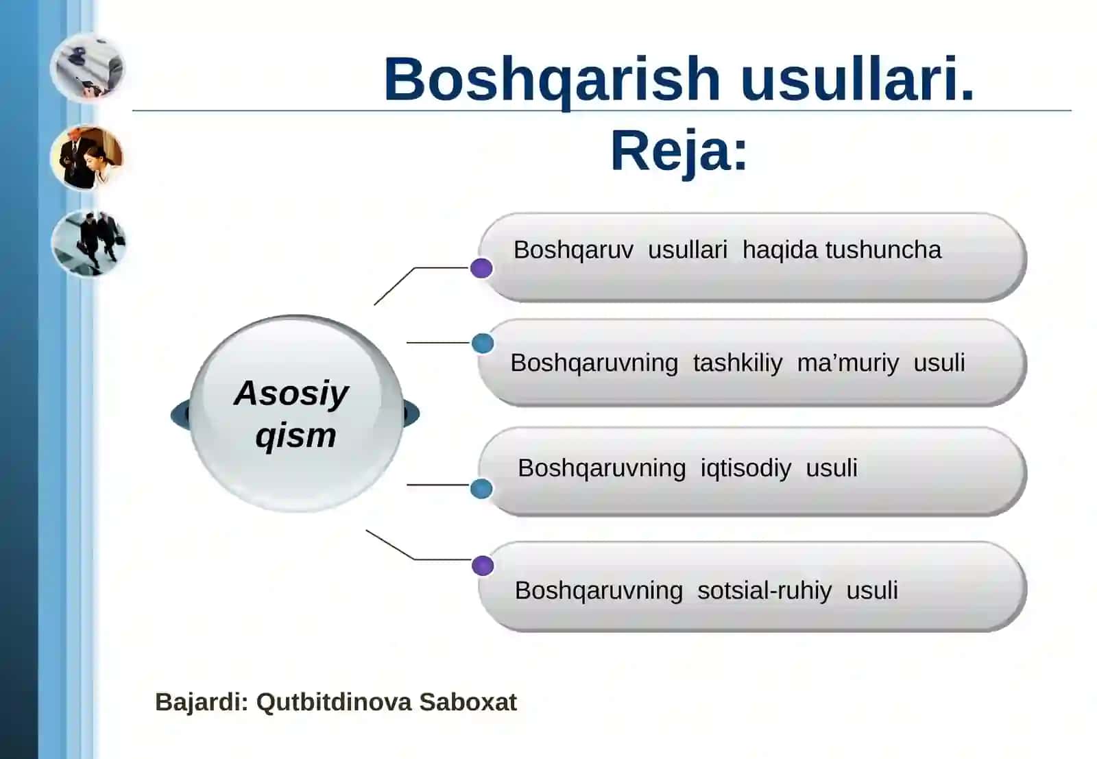 Boshqarish usullari 2