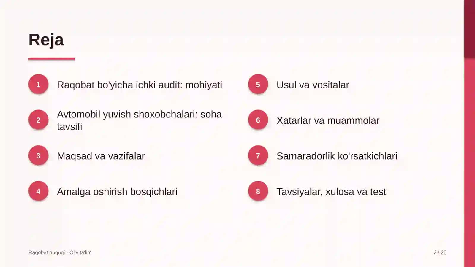 avtomobil yuvish shoxobchalarida raqobat bo'yicha ichki auditni o'tkazish 2302 2