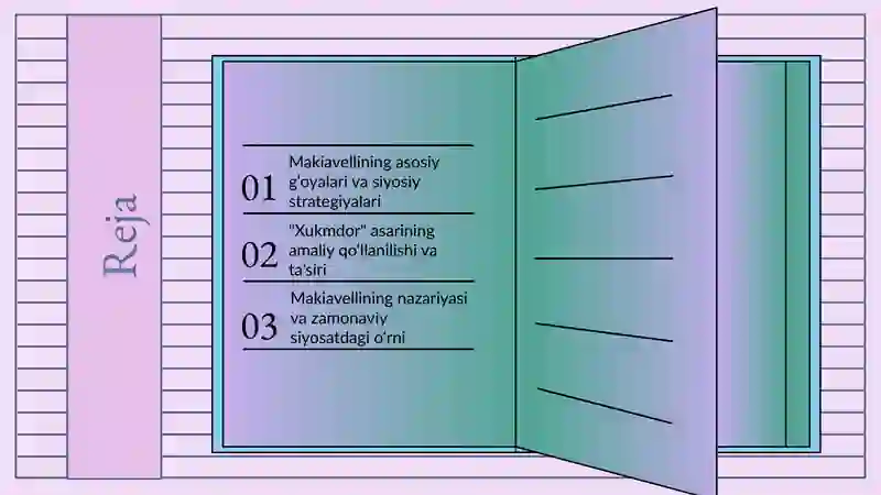 Makiavellining “Xukmdor” asari 2
