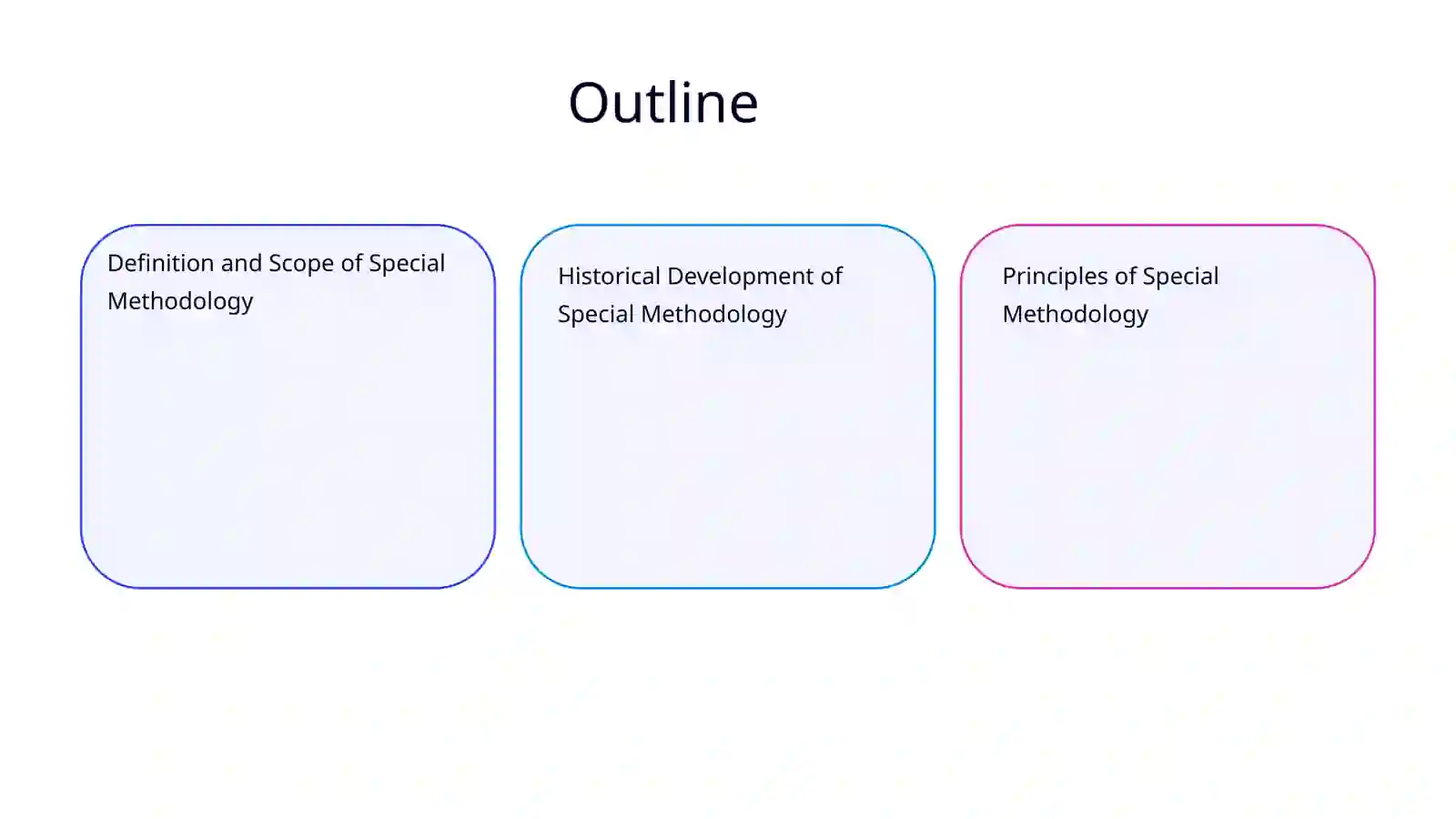 Special Methodology 2