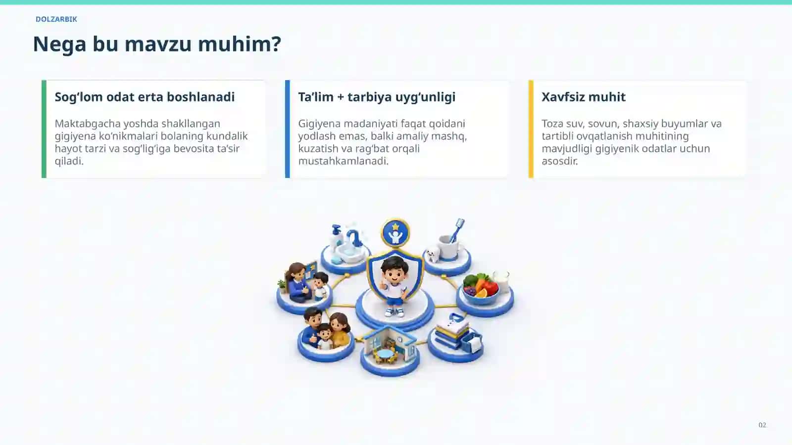 Maktabgacha ta’limda shaxsiy gigiyena madaniyatini shakllantirish 2
