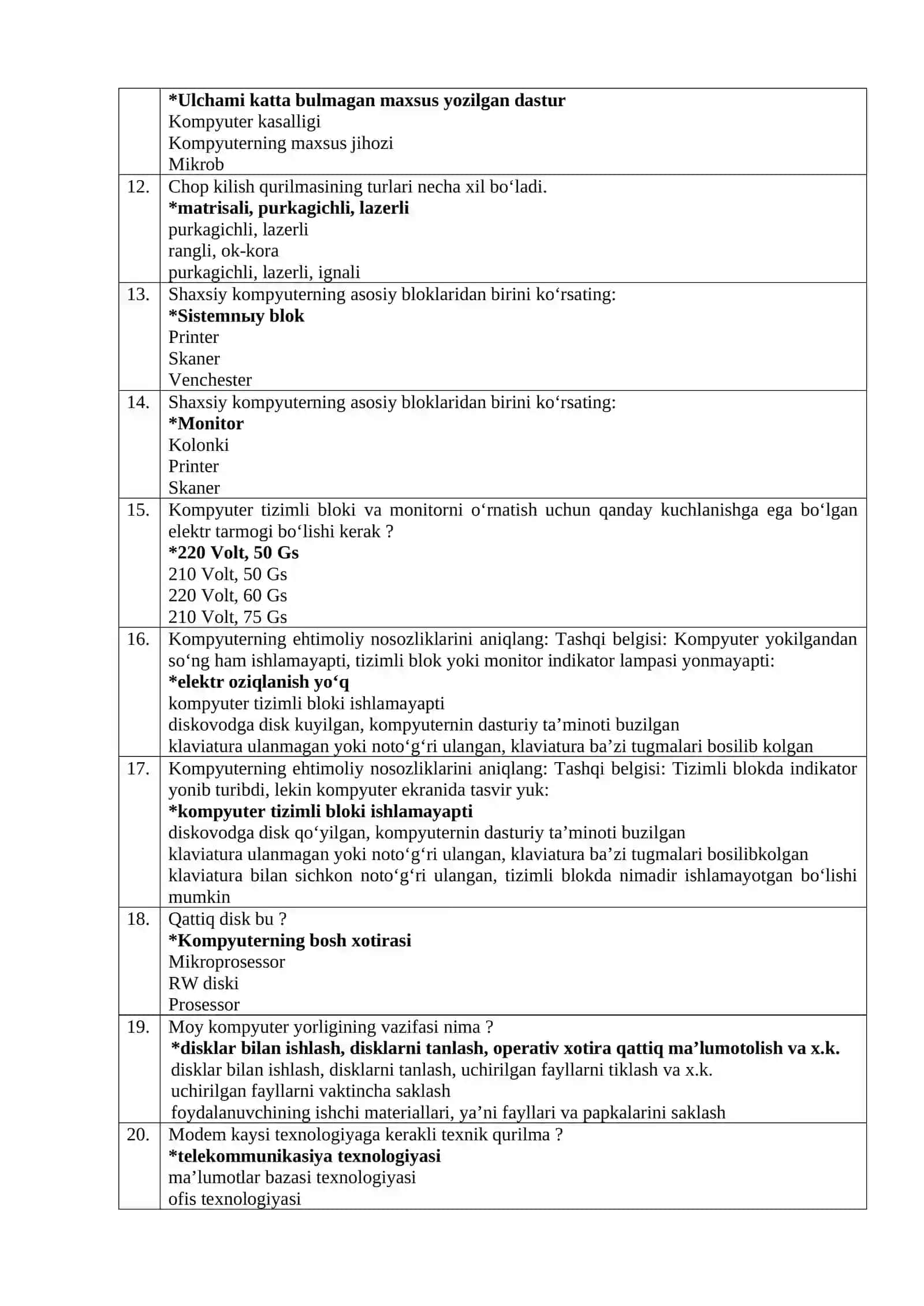 KOMPYUTER SAVODXONLIGI TESTLARI 300 TA RASMIY SAVOLLAR TO‘PLAMI 2026 IMTIHON VARIANTI 2